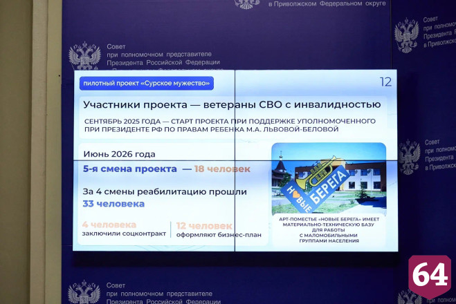 На заседании Совета ПФО обсудили меры социальной поддержки участников спецоперации